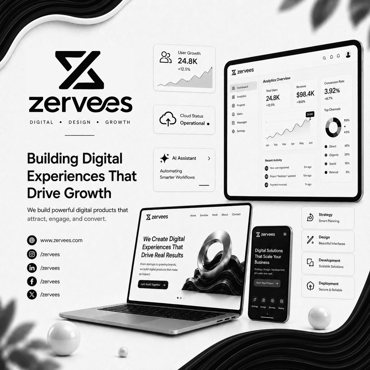 SaaS Products