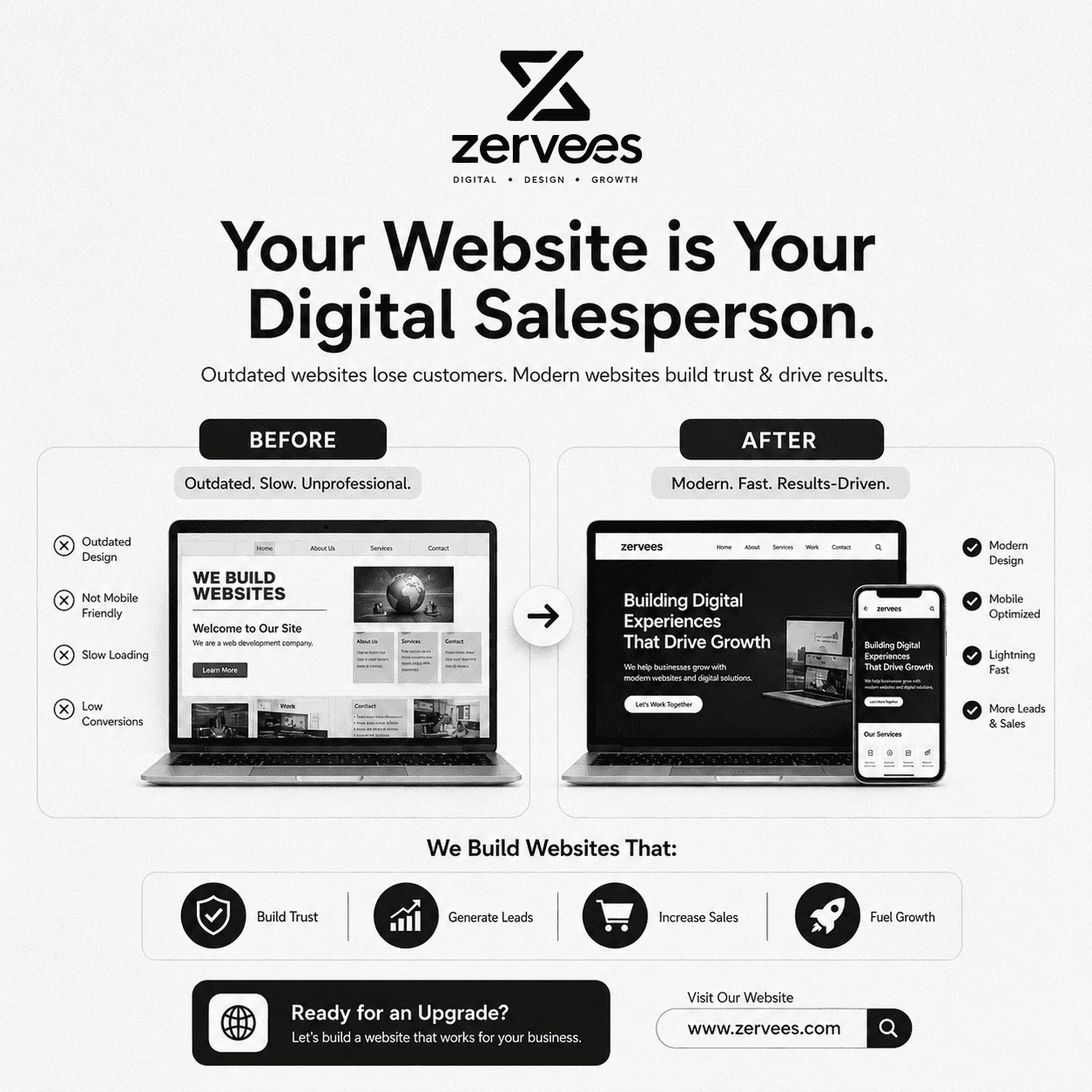 Web Design